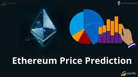 ethereun|ethereum price prediction.